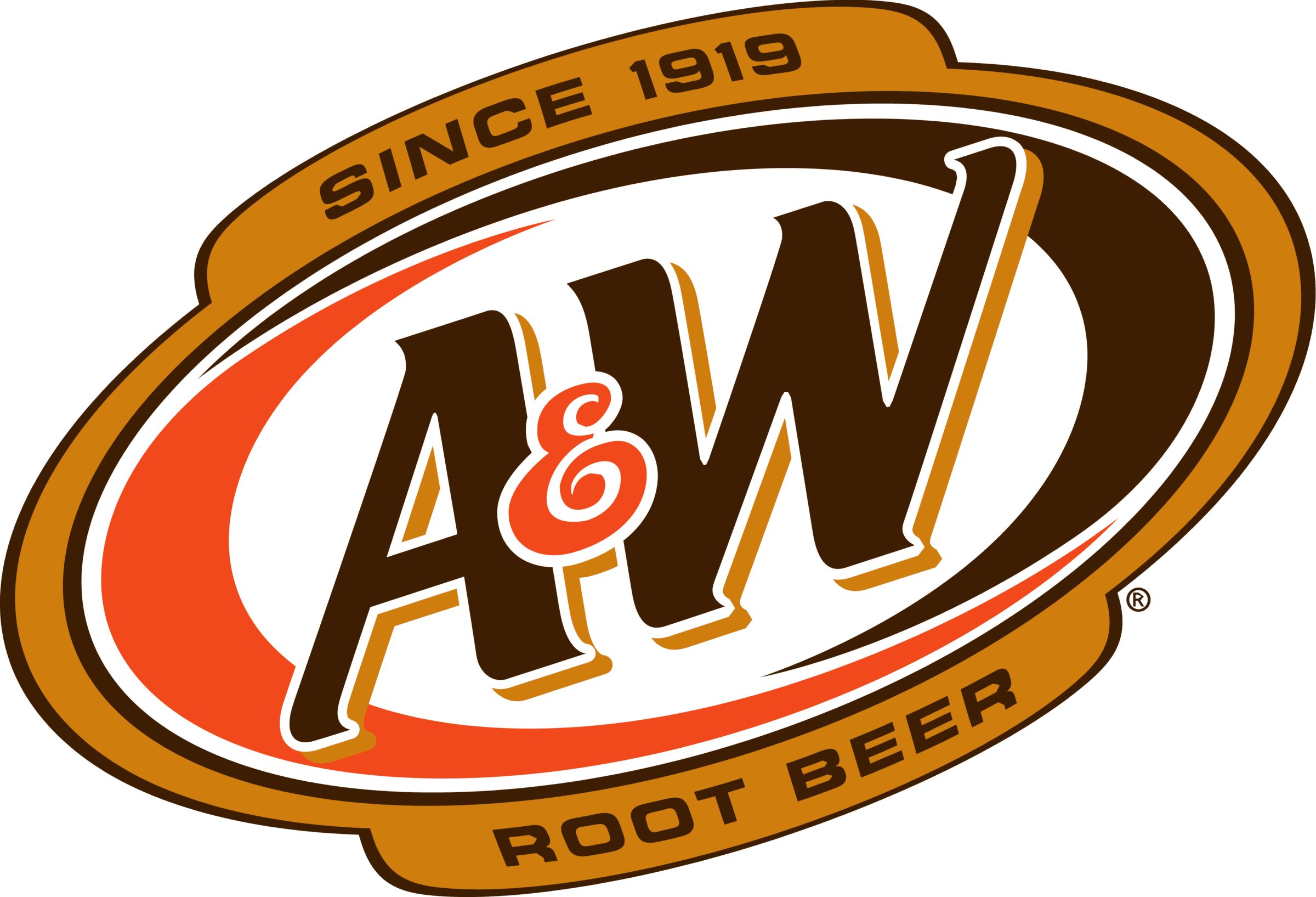 Traditional A&W logo